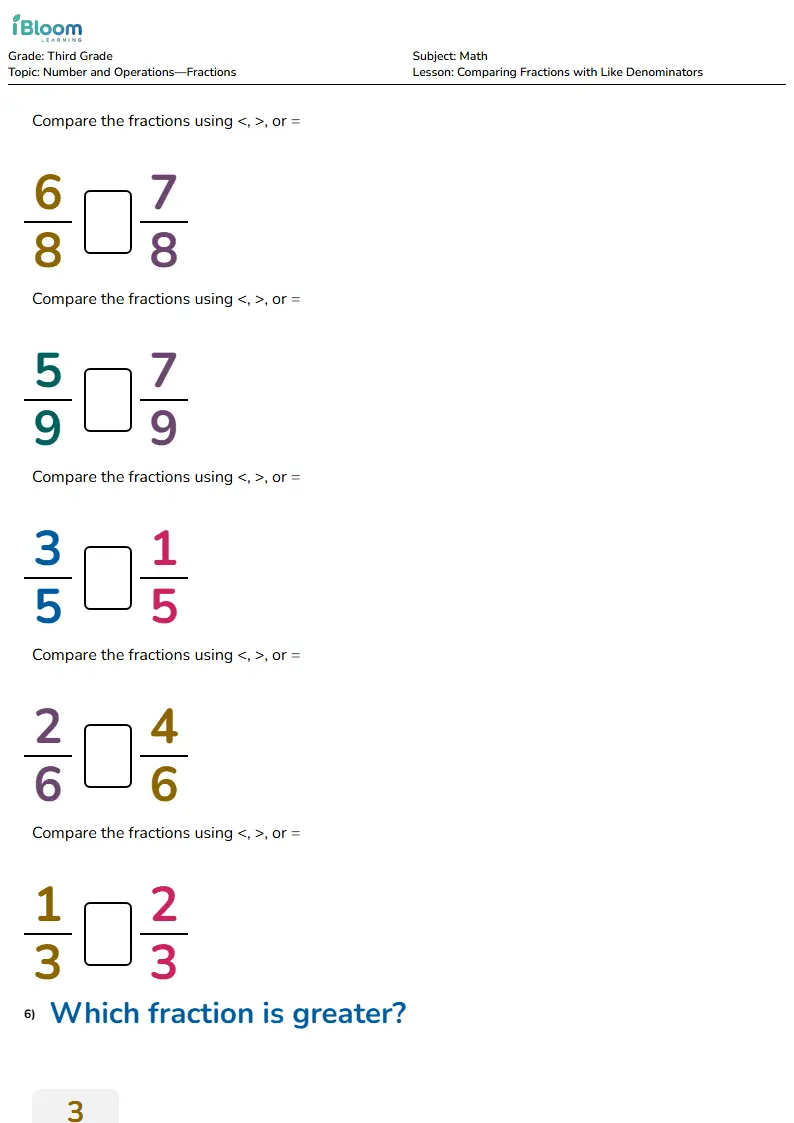 Comparing Fractions with Like Denominators Lesson for Grade 3