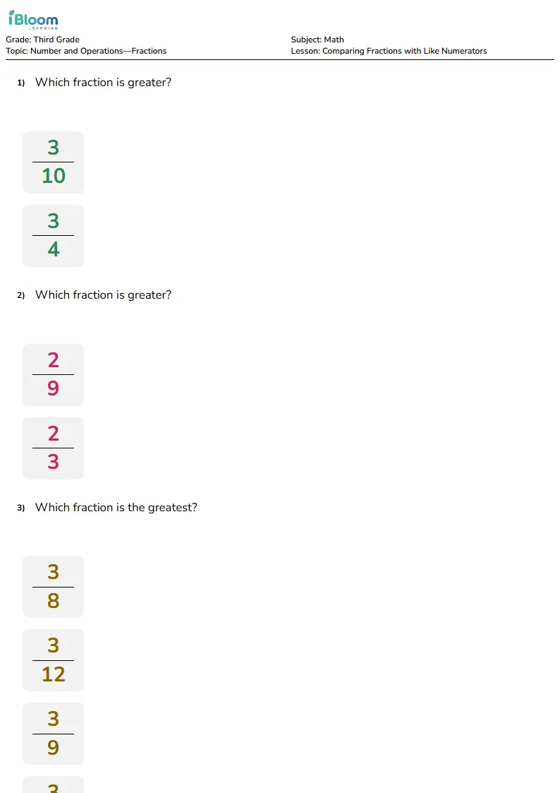 Comparing Fractions with Like Numerators Lesson for Grade 3
