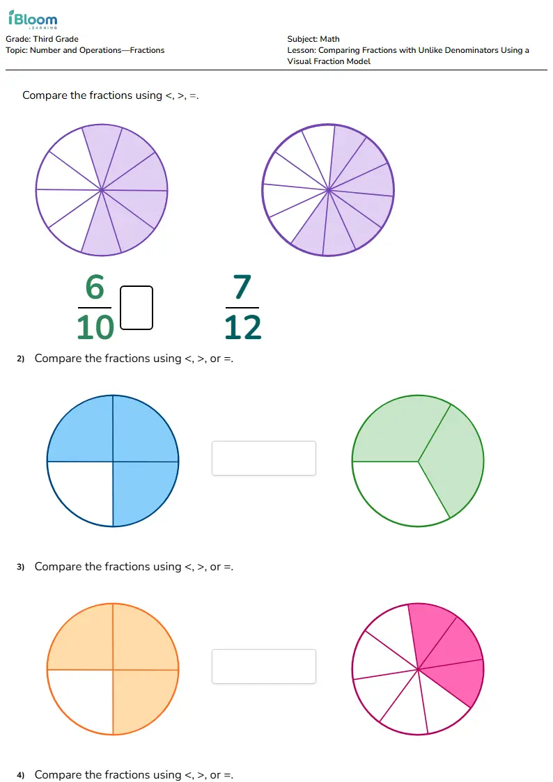 Comparing Fractions with Unlike Denominators Using a Visual Fraction Model Lesson for Grade 3