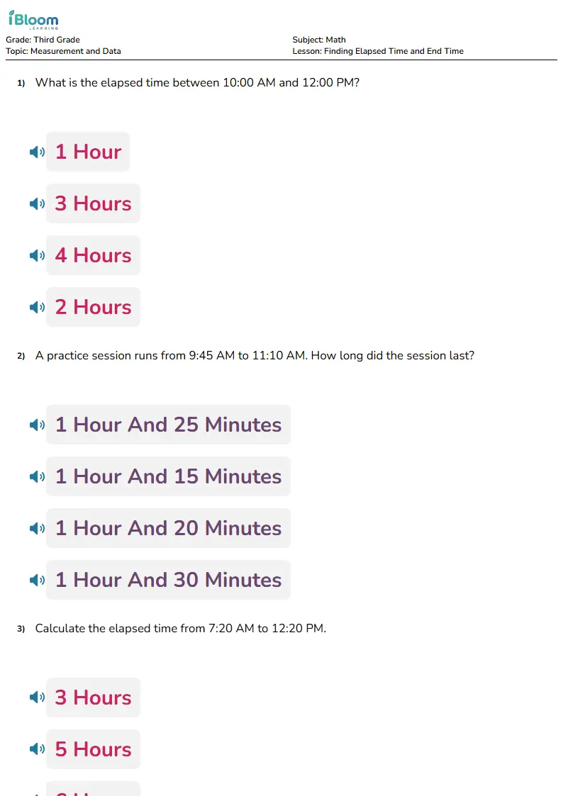Finding Elapsed Time and End Time Lesson for Third Grade | iBloom