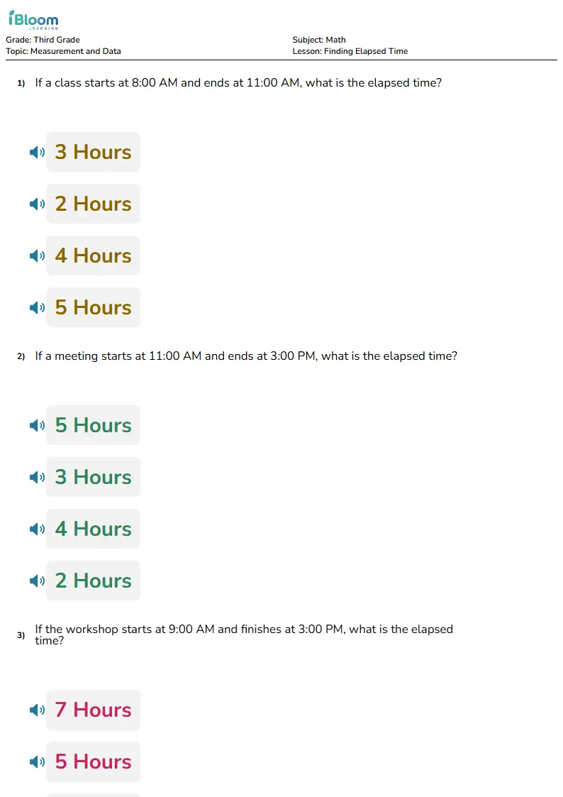 Finding Elapsed Time Lesson for Third Grade | iBloom