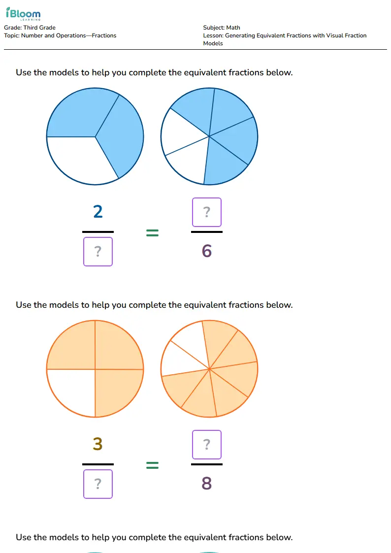 Generating Equivalent Fractions with Visual Fraction Models Lesson for Third Grade | iBloom