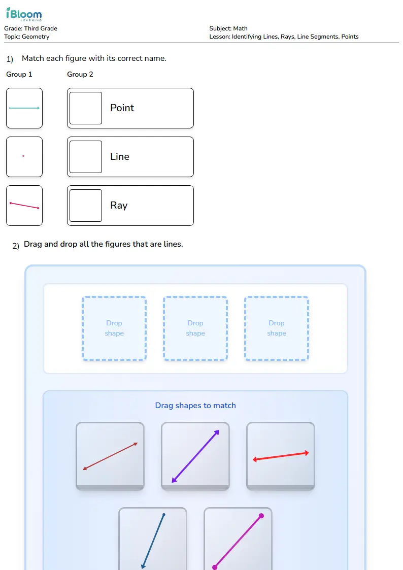 Identifying Lines, Rays, Line Segments, Points Lesson for Third Grade | iBloom