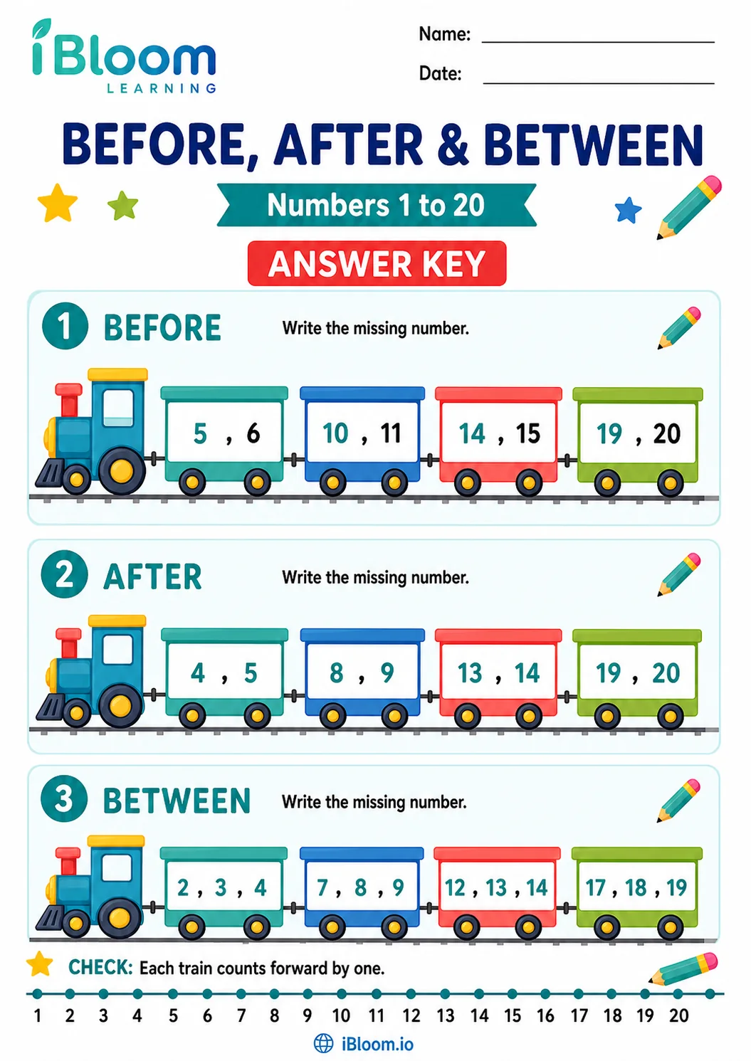 Answer key for the before, after and between numbers 1 to 20 worksheet, showing all twelve completed number sequences.