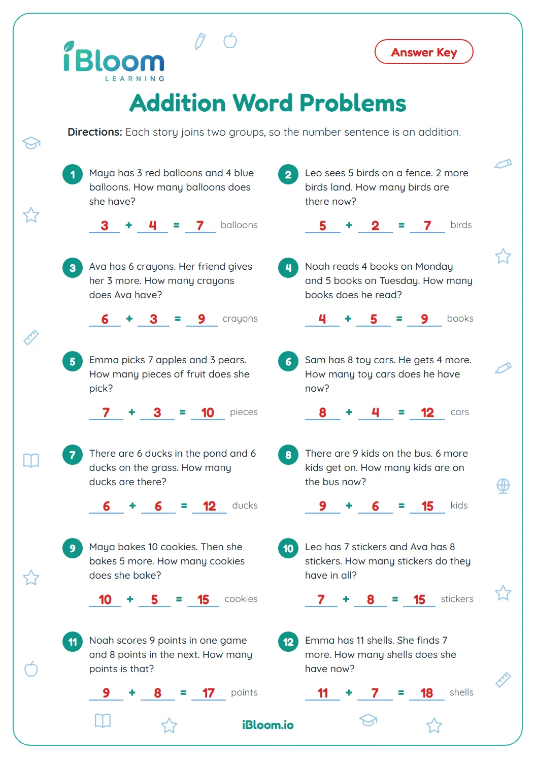 Answer key for the Grade 1 addition word problems worksheet with every number sentence filled in.