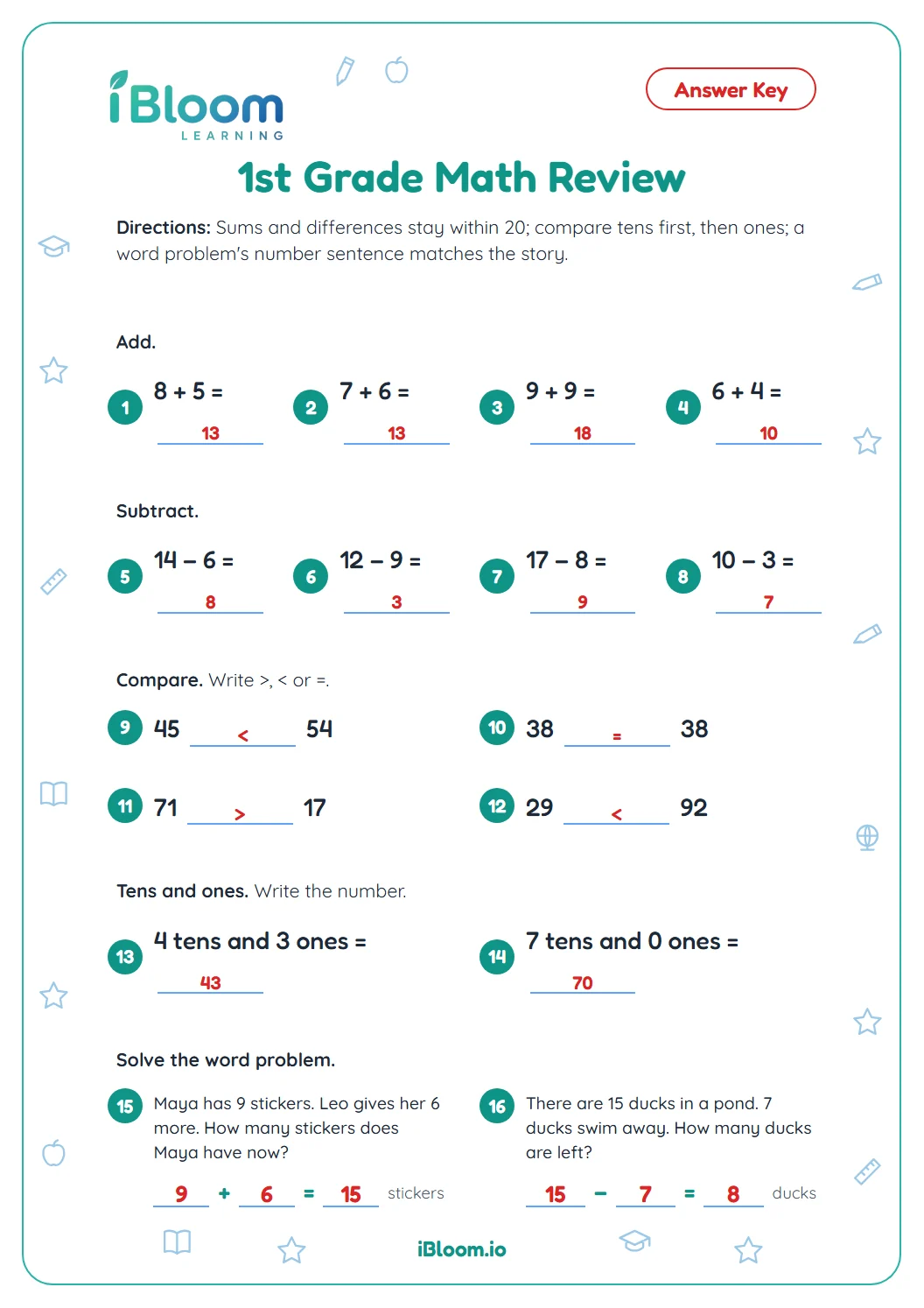 Answer key for the first grade math review worksheet with every answer and number sentence filled in.