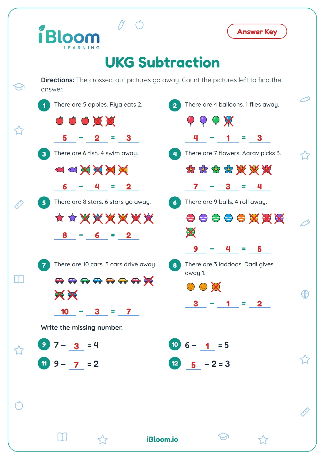 Answer key for the UKG subtraction worksheet with crossed-out pictures and completed number sentences.