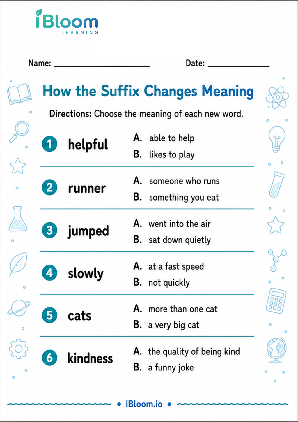 Preview of How the Suffix Changes Meaning worksheet
