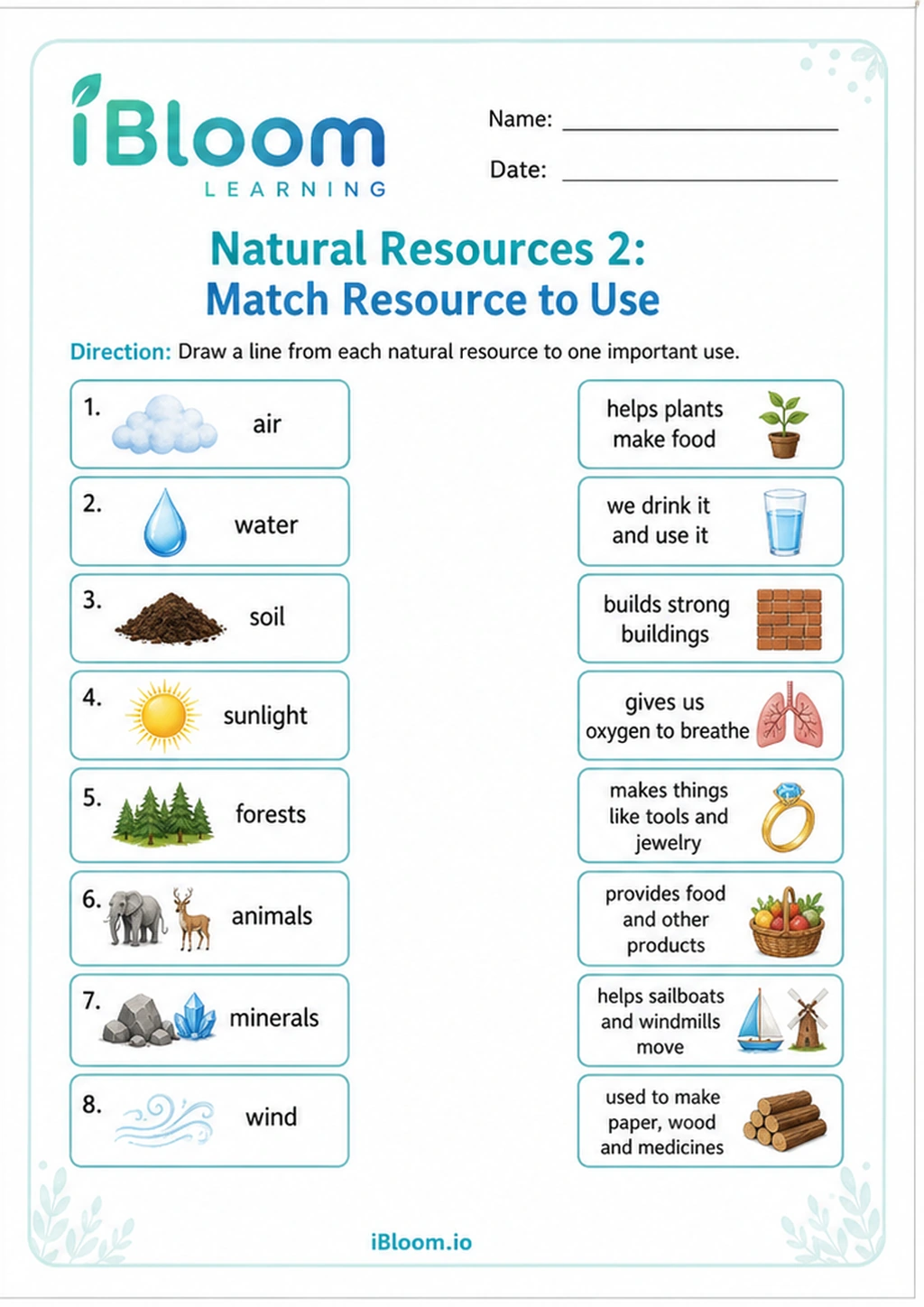 Natural Resources 2: Match Resource to Use printable Class 3 worksheet