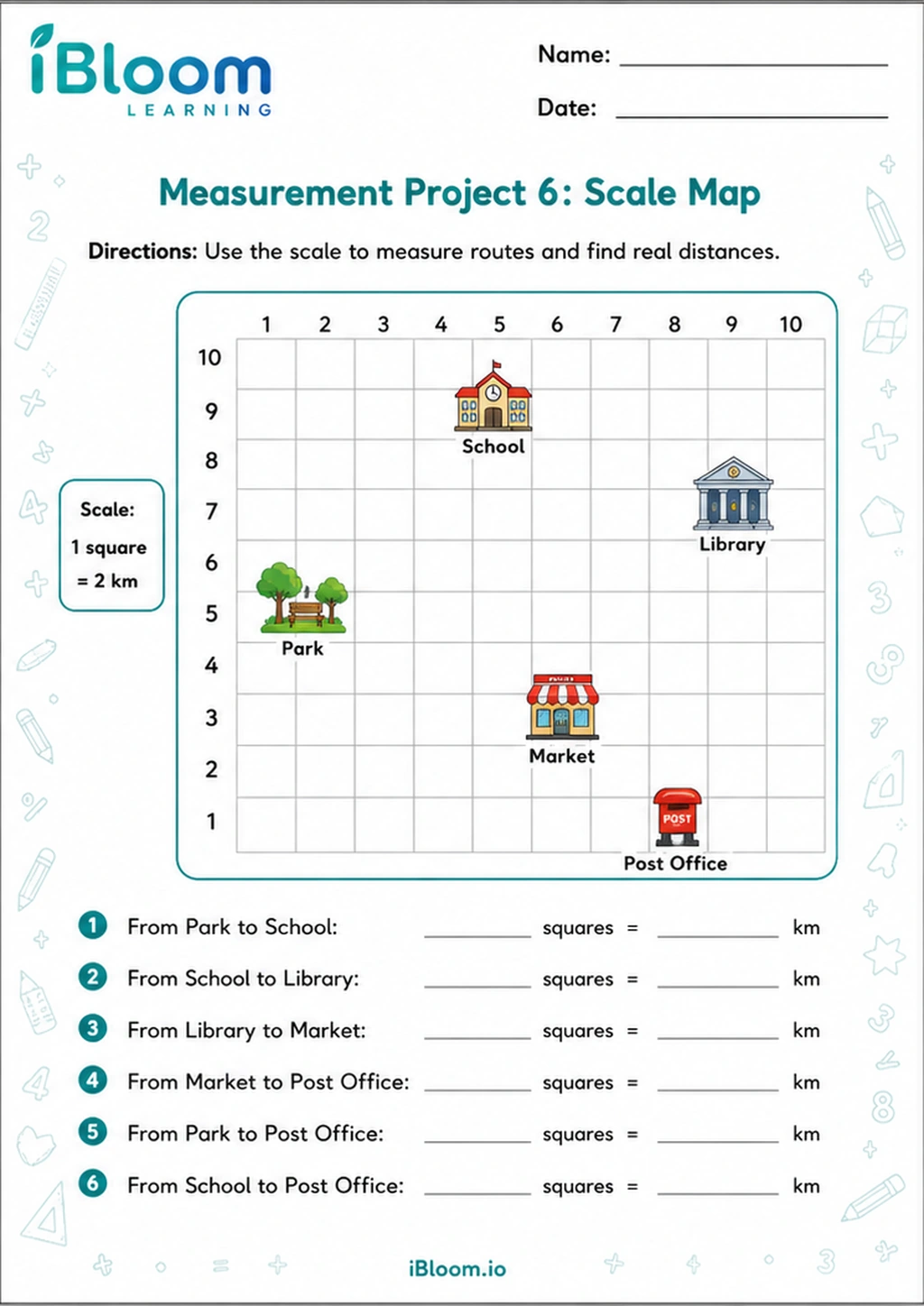 Measurement Project 6: Scale Map printable Class 4 mathematics worksheet