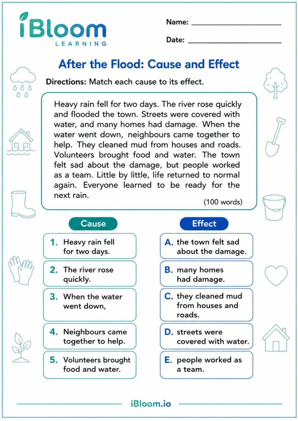 Preview of After the Flood: Cause and Effect worksheet