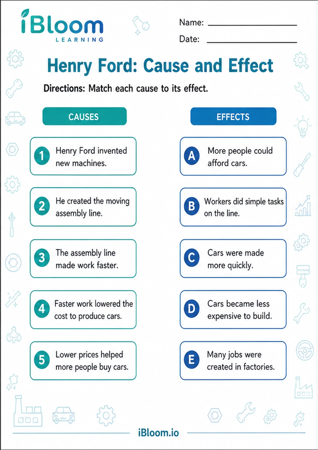Henry Ford: Cause and Effect printable Class 5 worksheet