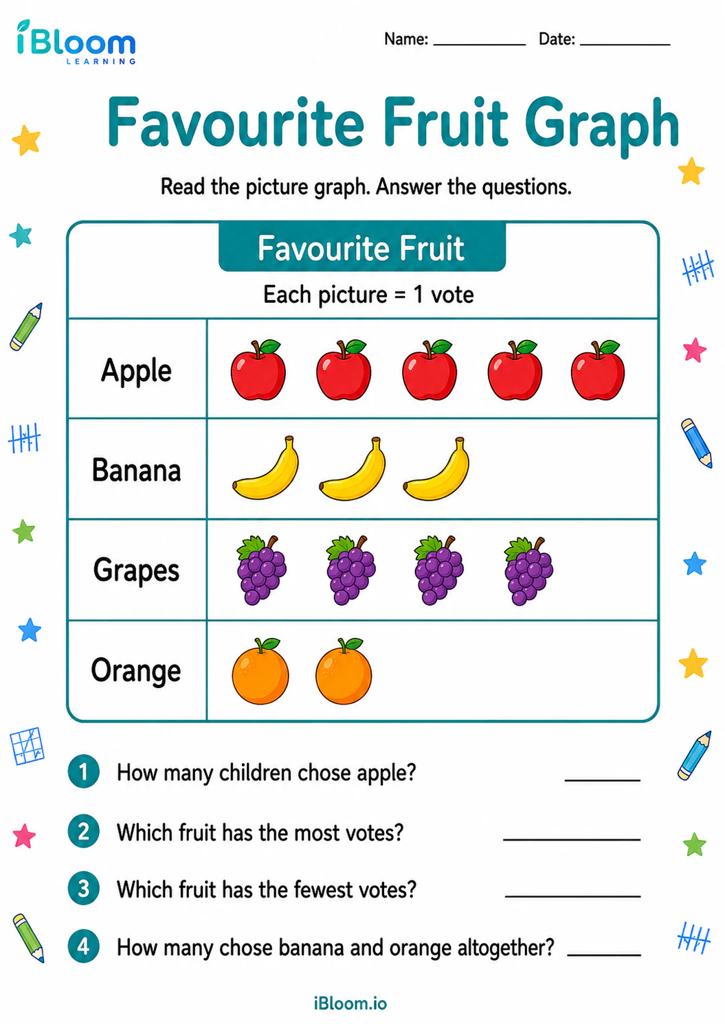 Preview page 1 of Favourite Fruit Graph