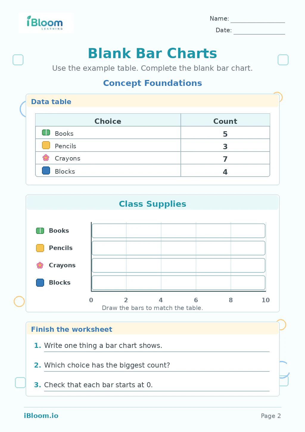 Blank Bar Charts — Concept Foundations worksheet page 2