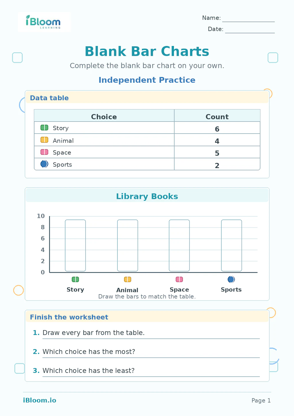 Preview page 1 of Blank Bar Charts — Independent Practice