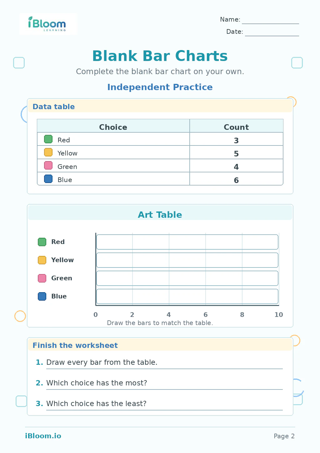 Blank Bar Charts — Independent Practice worksheet page 2