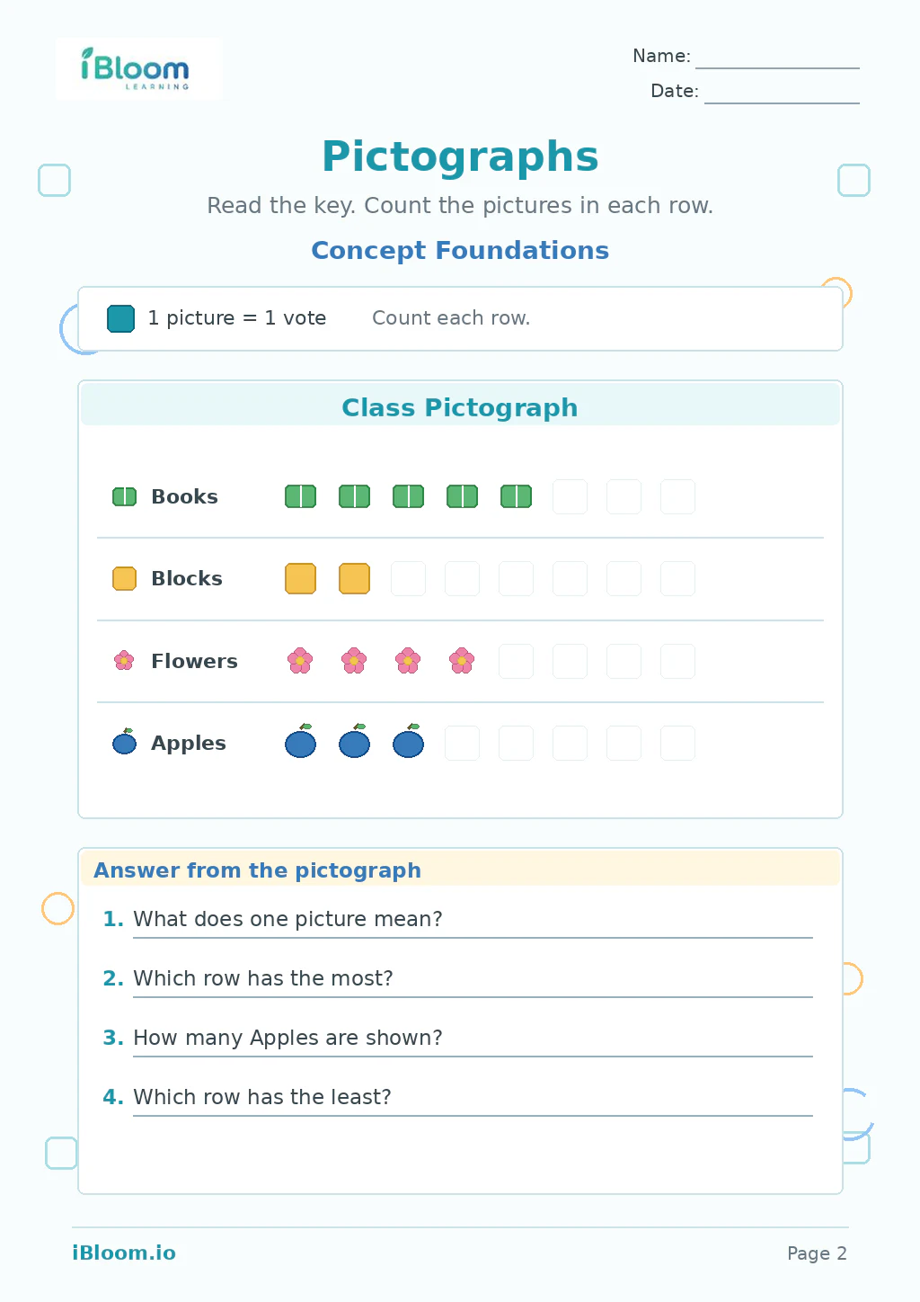 Pictographs — Concept Foundations worksheet page 2
