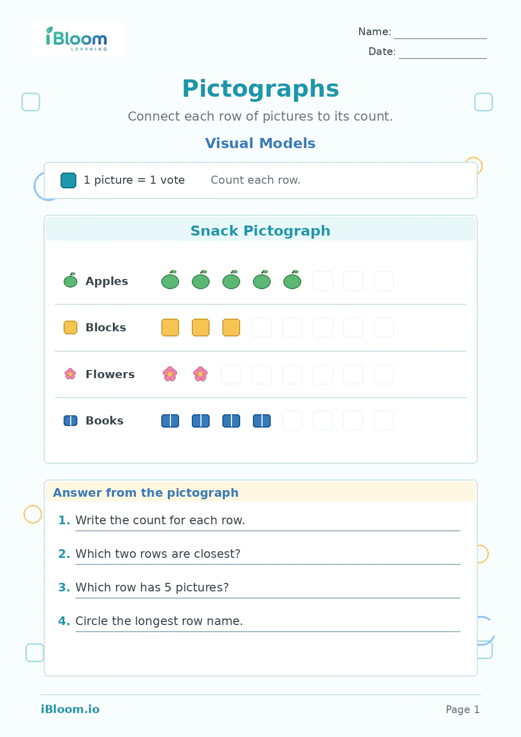 Preview of Pictographs — Visual Models worksheet