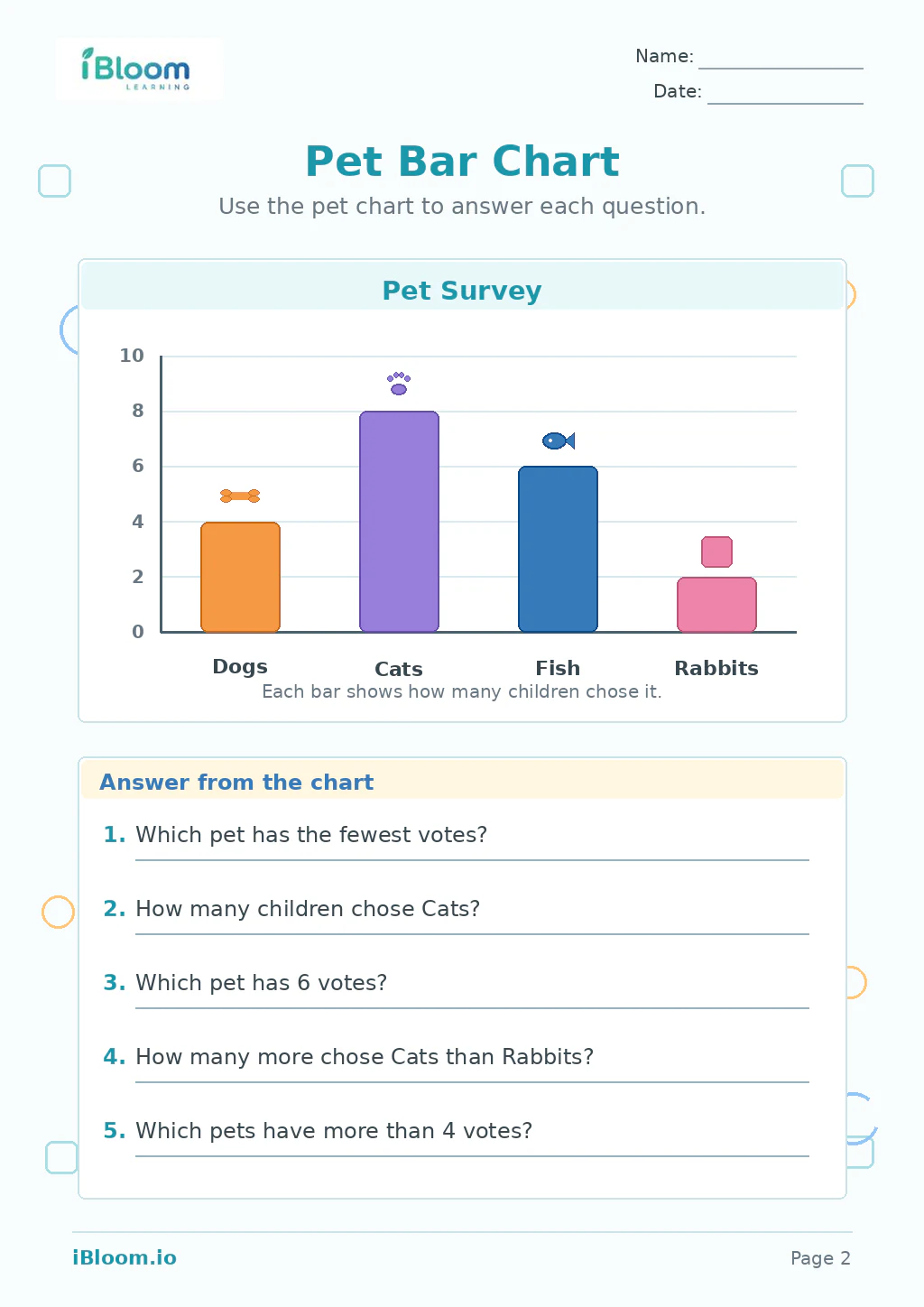 Preview page 1 of Pet Bar Chart