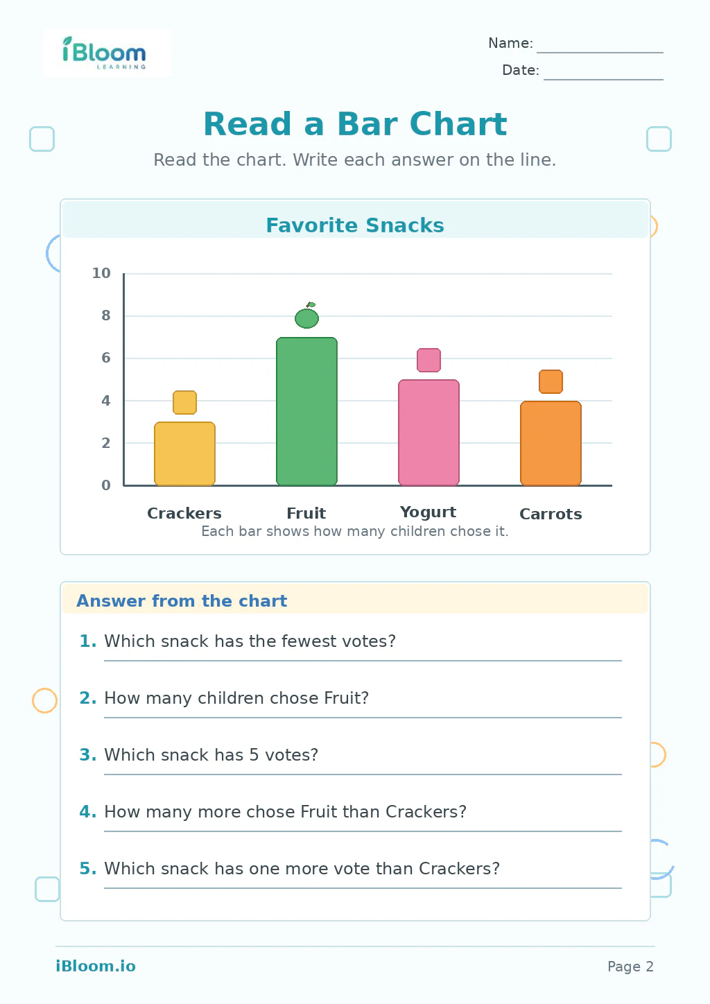 Preview page 1 of Read a Bar Chart