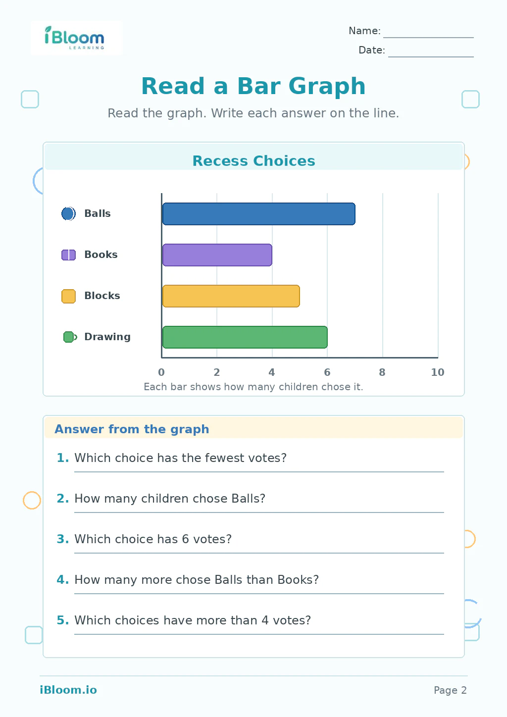 Read a Bar Graph Grade 1 worksheet preview
