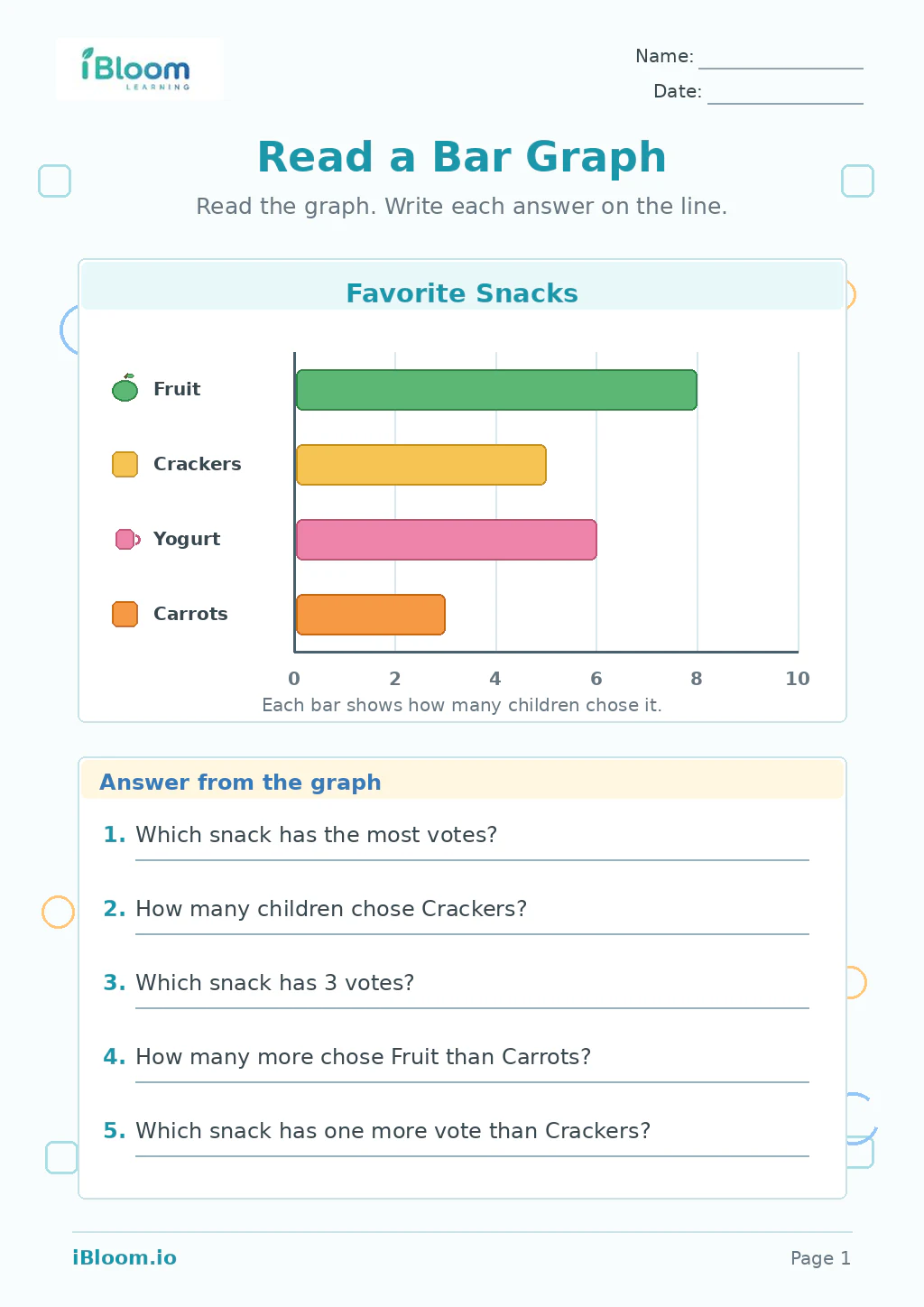 Preview page 1 of Read a Bar Graph