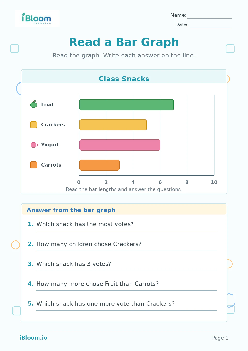 Read a Bar Graph Grade 1 math worksheet preview