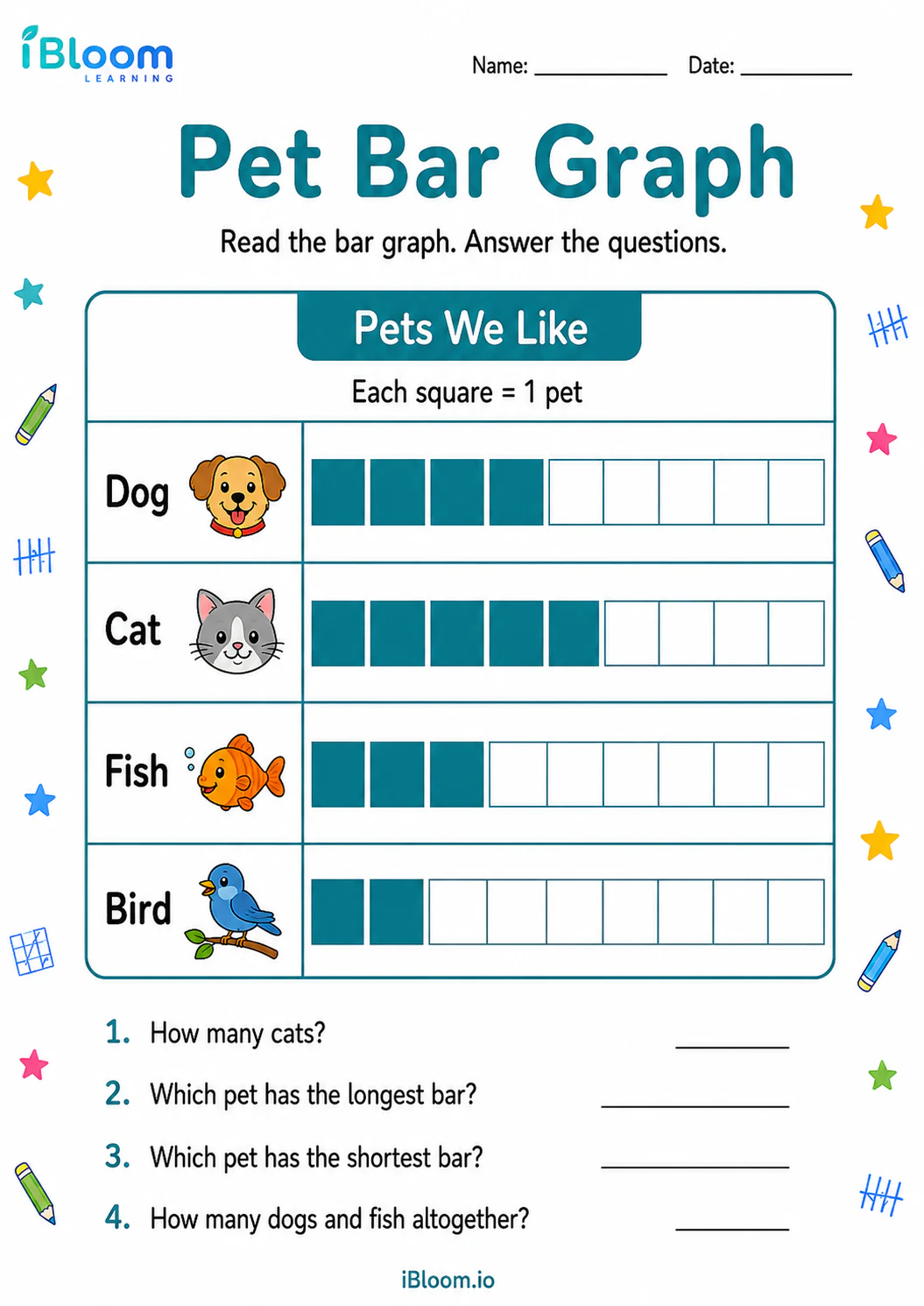 Preview of Pet Bar Graph worksheet