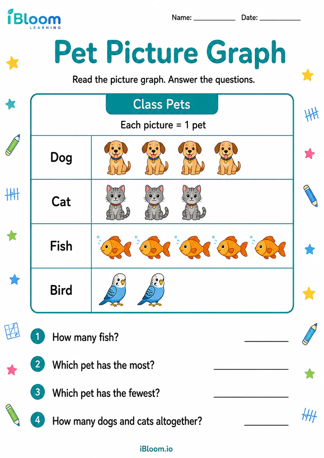 Preview page 1 of Pet Picture Graph