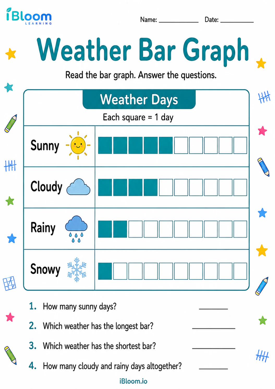 Preview of Weather Bar Graph worksheet
