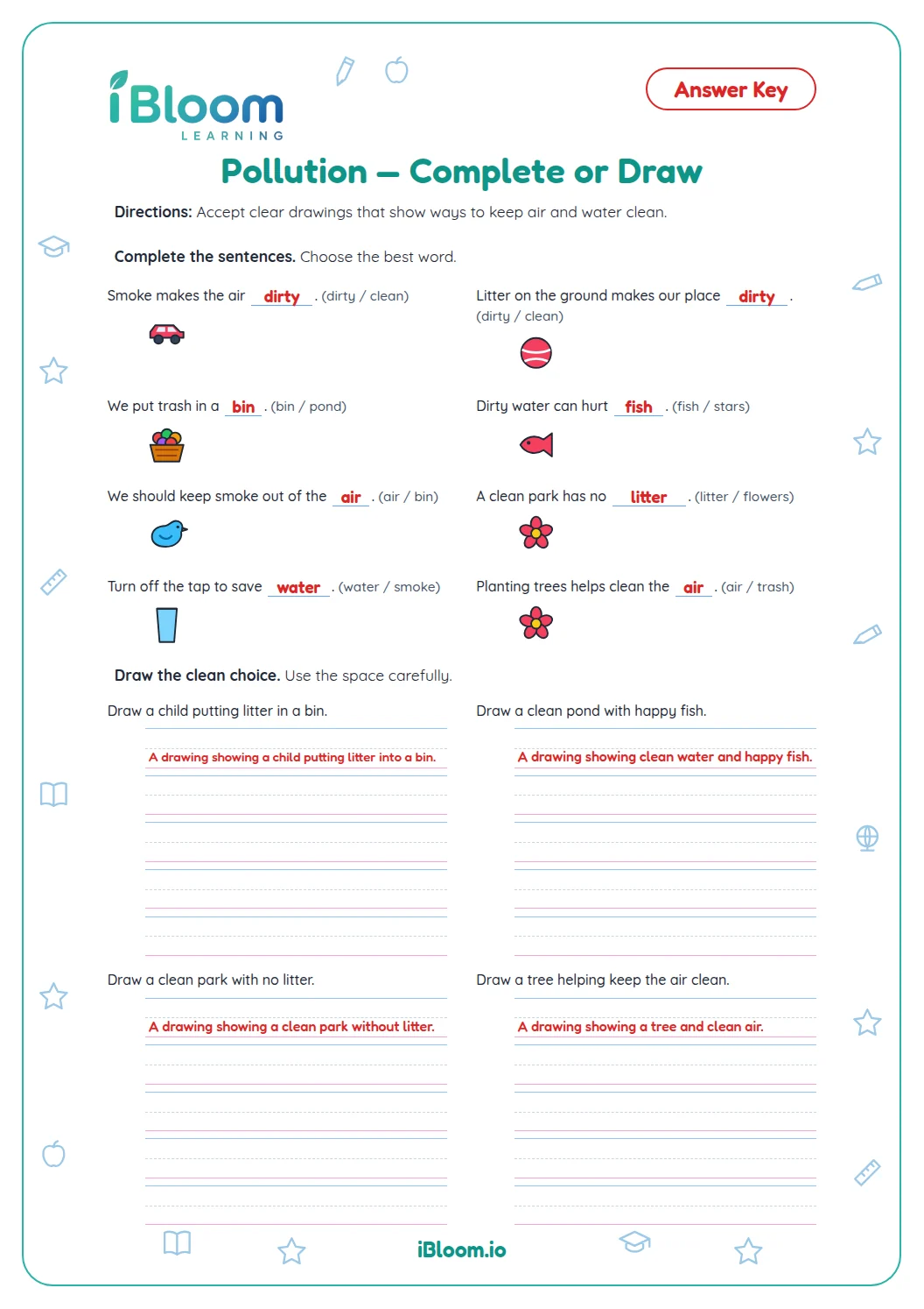 Pollution — Complete or Draw Worksheet | iBloom