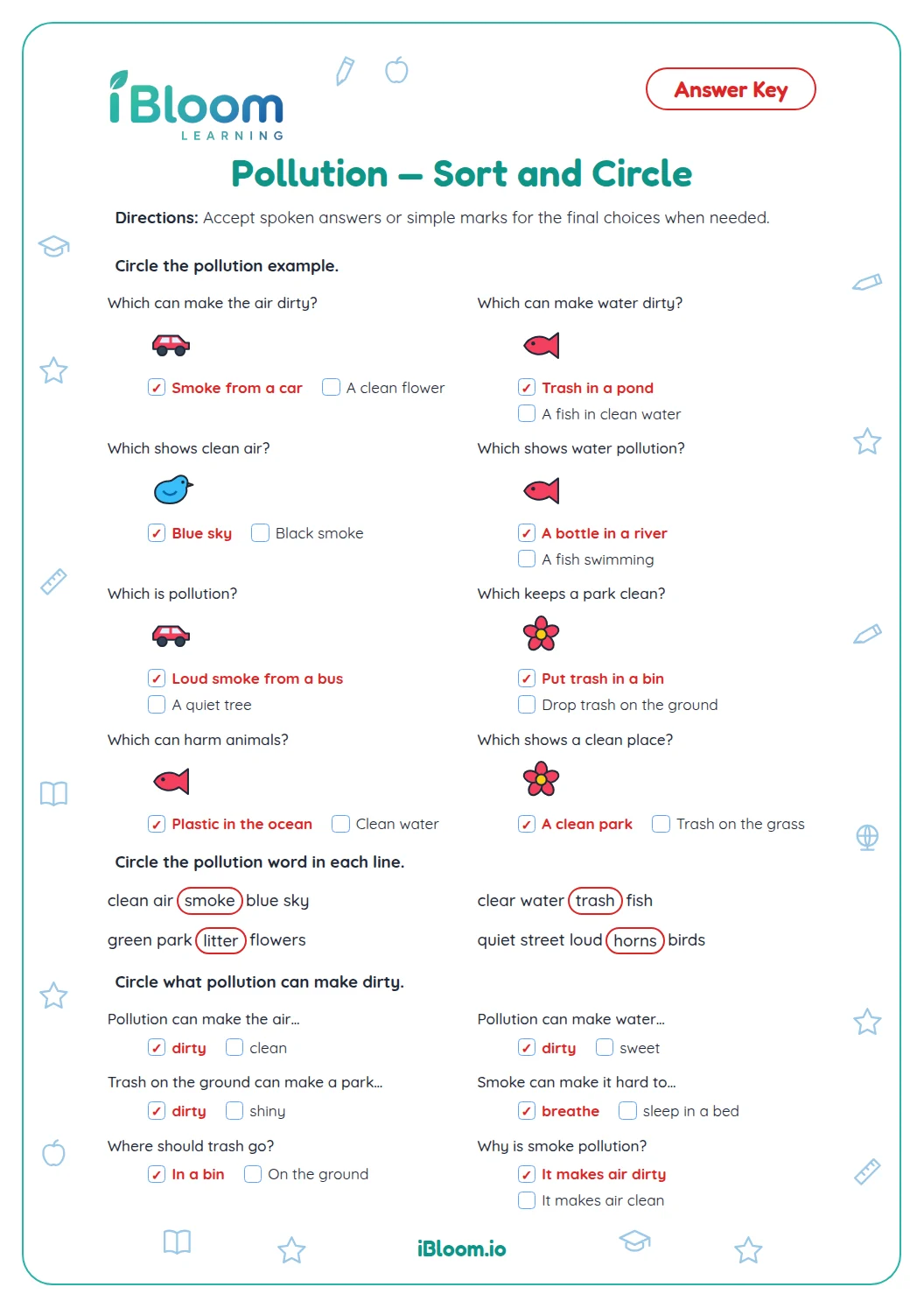 Pollution — Sort and Circle Worksheet | iBloom