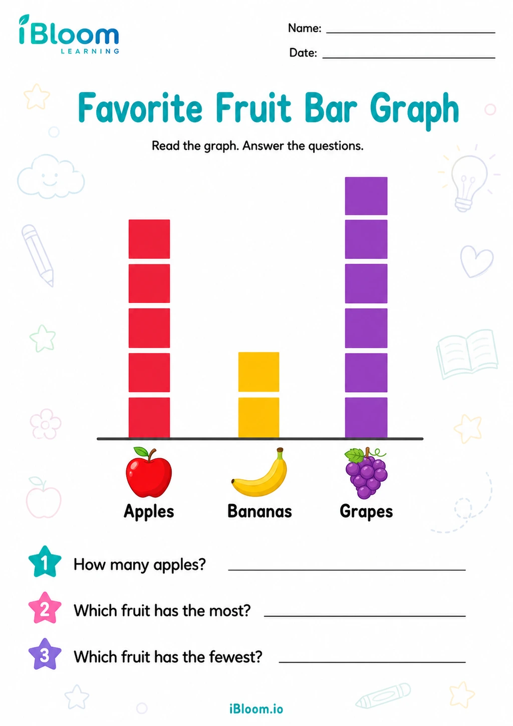 Preview page 1 of Favorite Fruit Bar Graph
