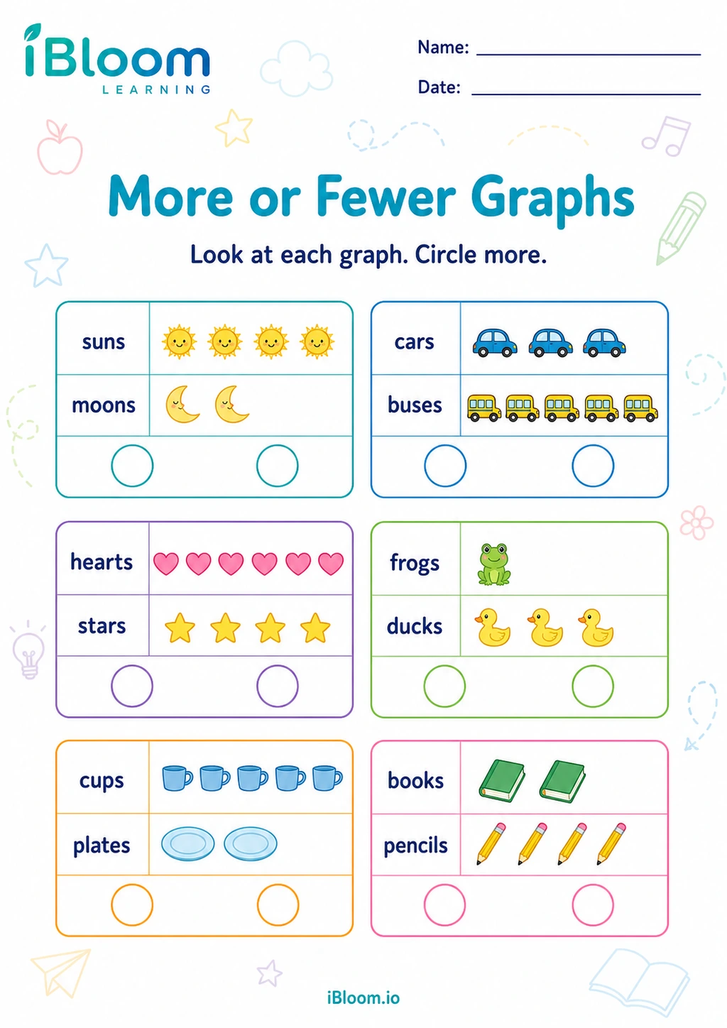 More or Fewer Graphs printable Kindergarten graphing worksheet preview
