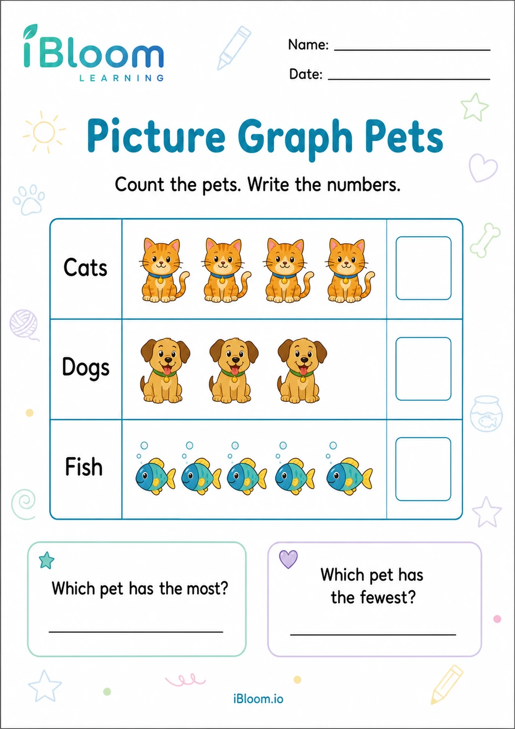Picture Graph Pets printable Kindergarten graphing worksheet preview