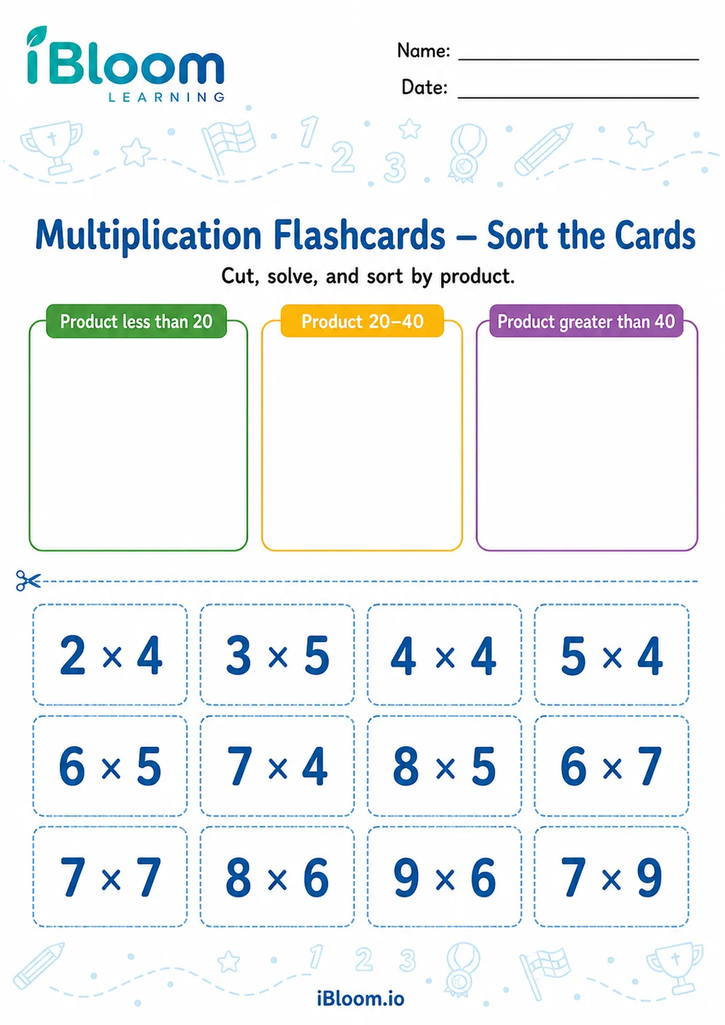 Preview of Multiplication — Sort the Cards worksheet