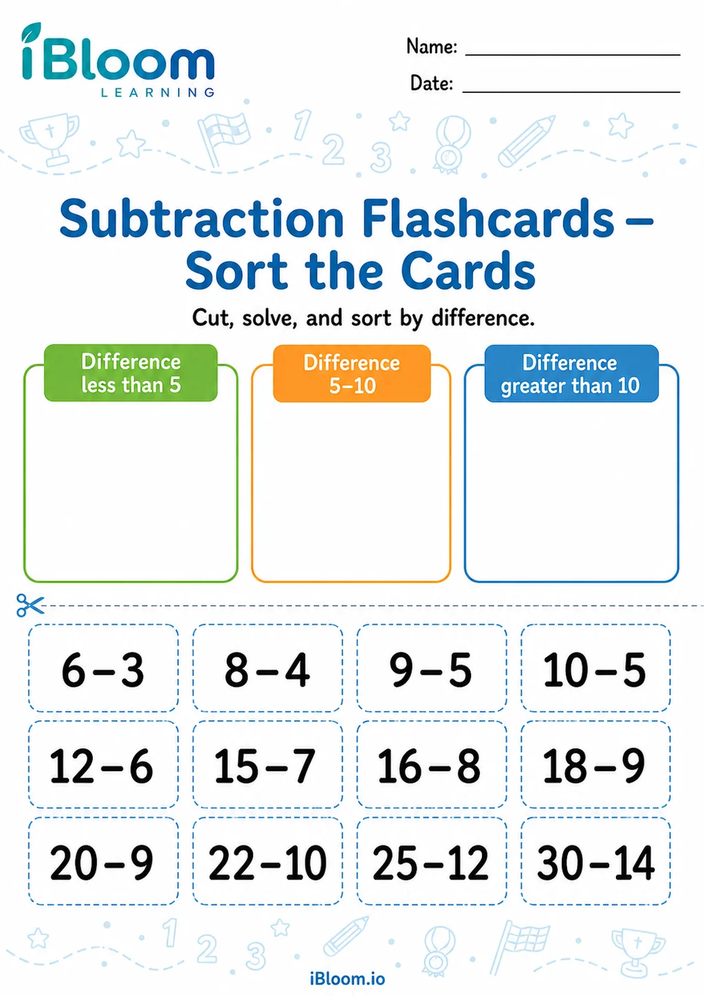 Preview of Subtraction — Sort the Cards worksheet