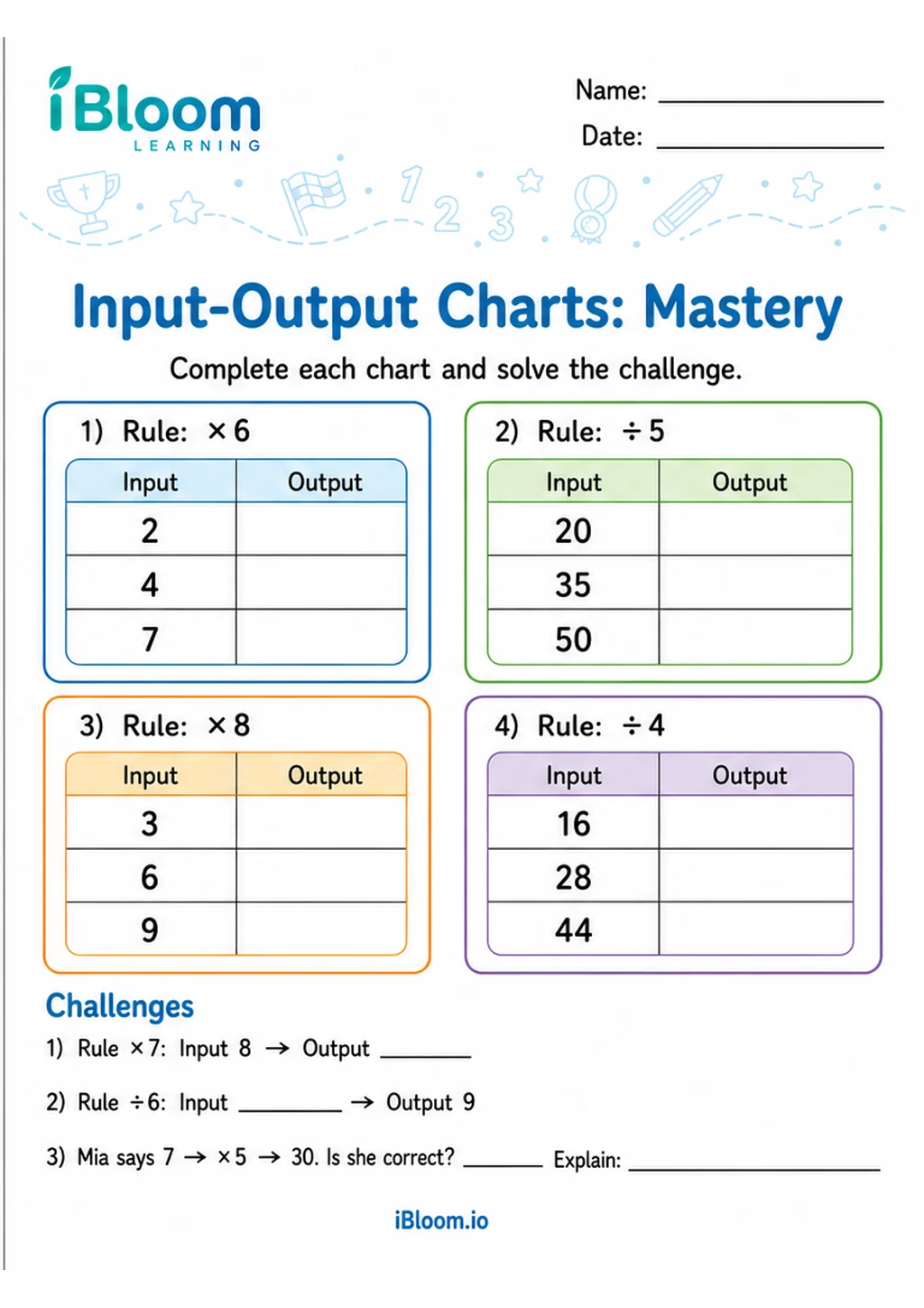 Preview of Input Output Charts Multiply Divide — Mixed Operations Mastery worksheet