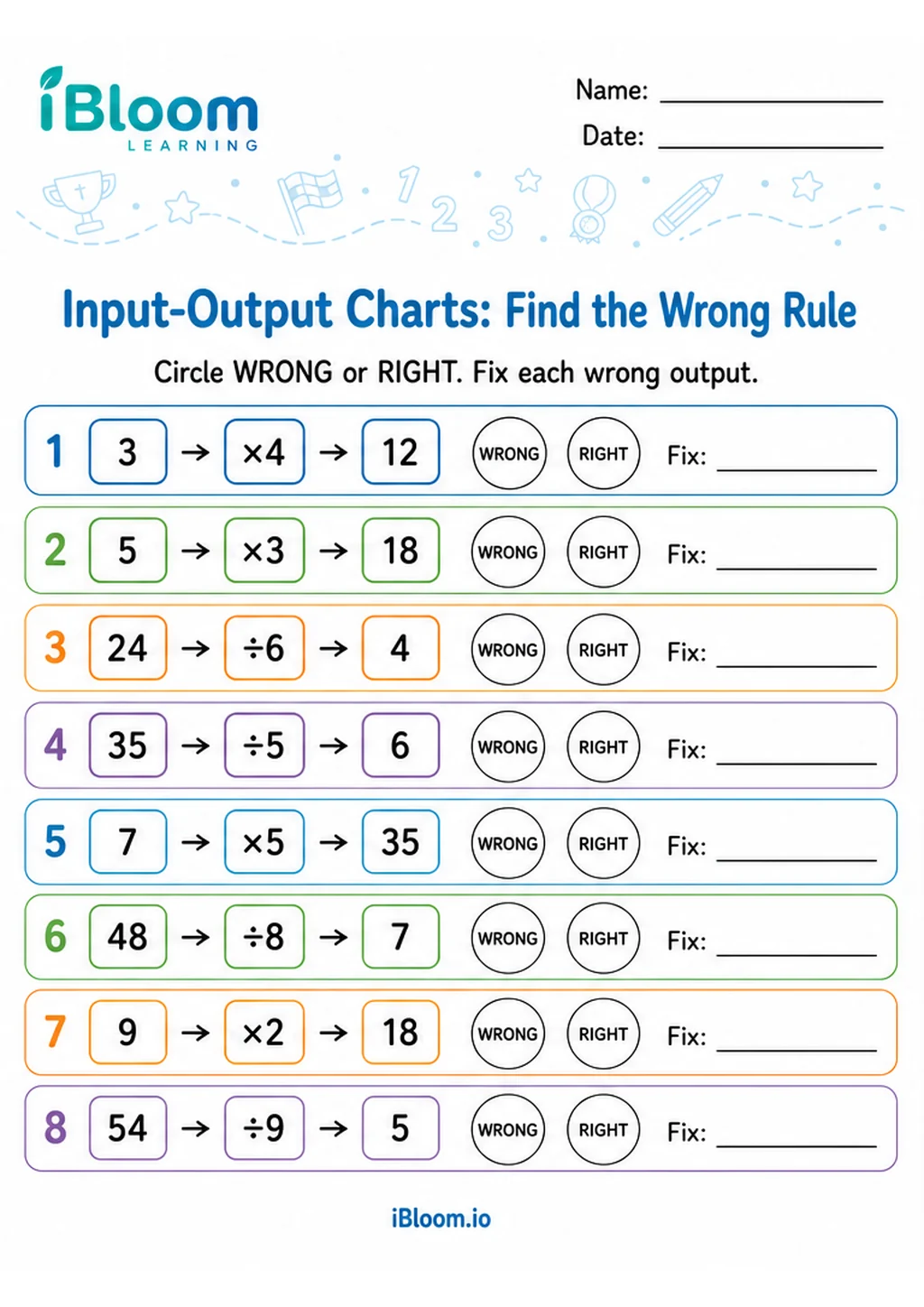 Preview page 1 of Input Output Charts Multiply Divide — Spot the Wrong Operation