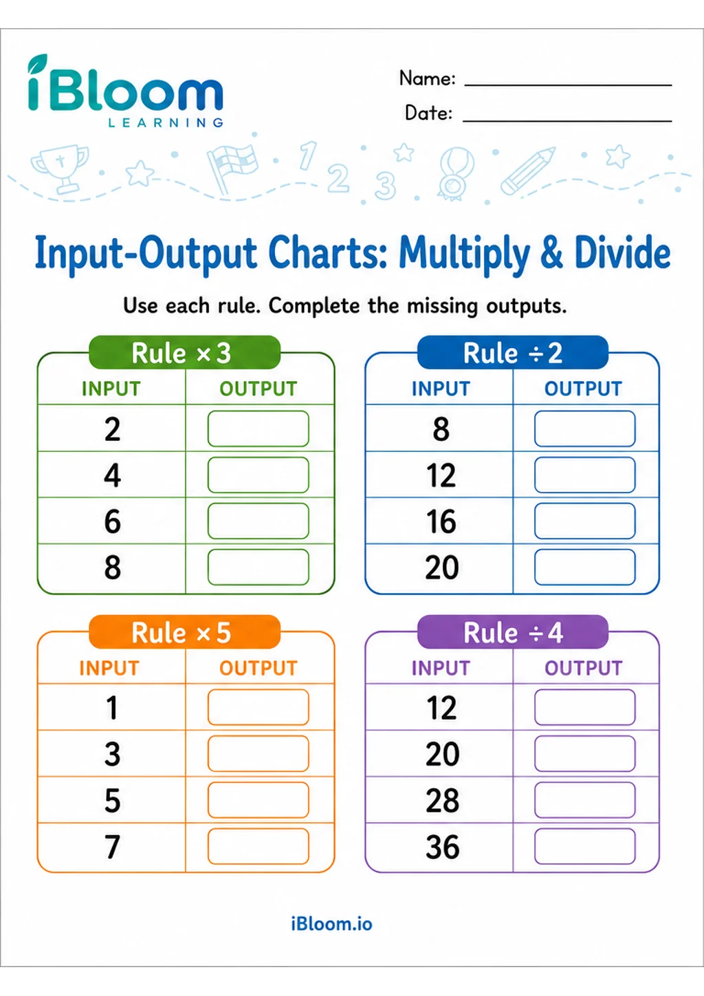 Preview of Input Output Charts Multiply Divide — Vertical Mixed Practice worksheet