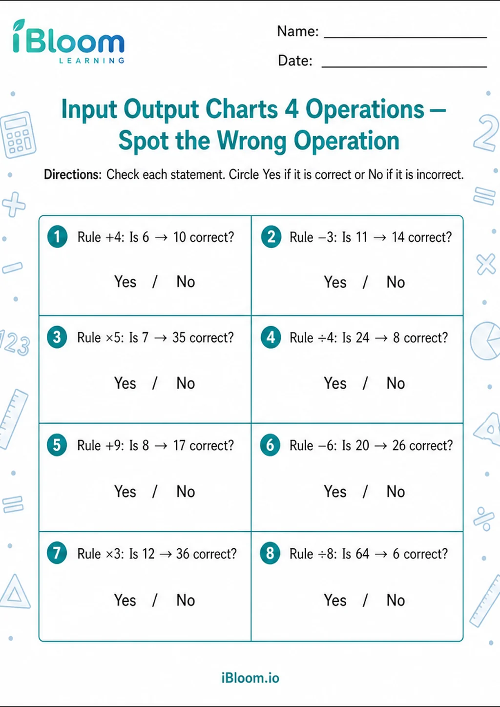 Preview page 1 of Input Output Charts 4 Operations — Spot the Wrong Operation