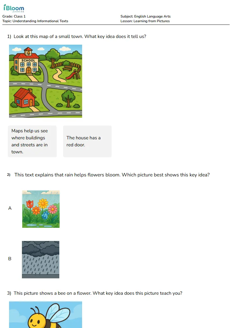 Free Learning from Pictures Worksheets for Class 1 | iBloom