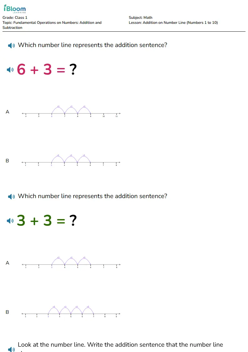 Free Addition on Number Line (Numbers 1 to 10) Worksheets for Class 1