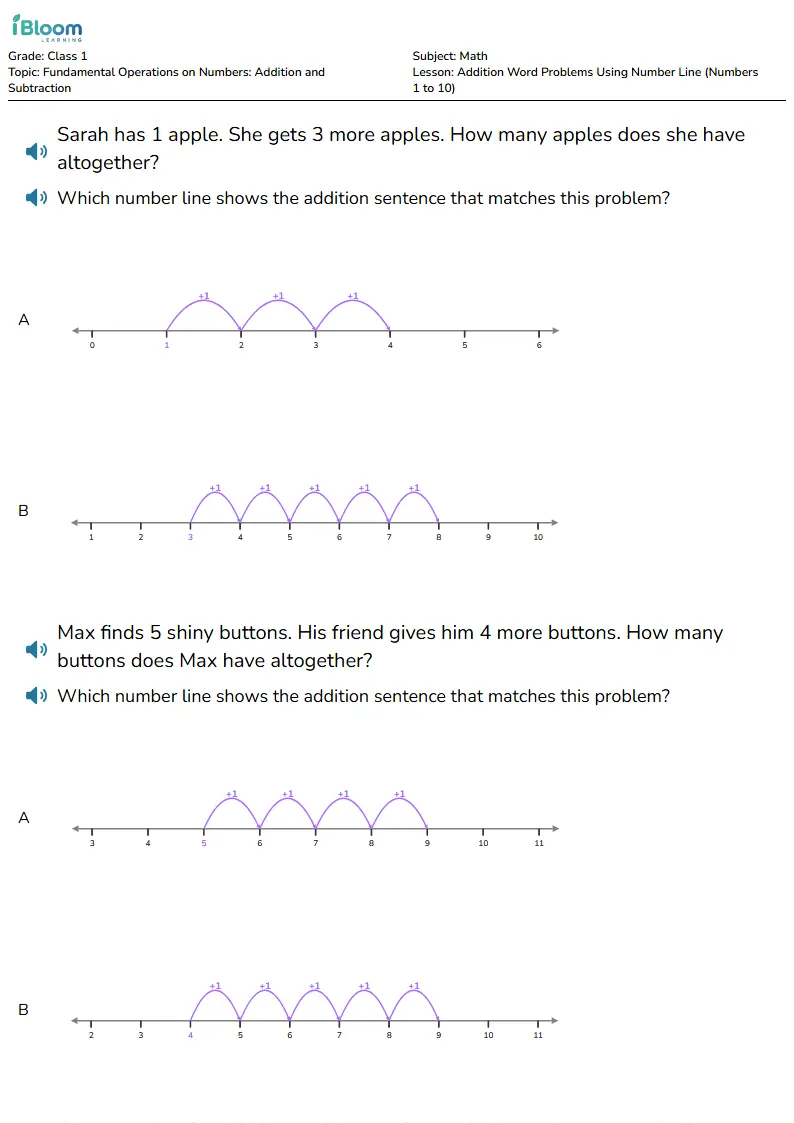 Number Line Addition Word Problems Class 1