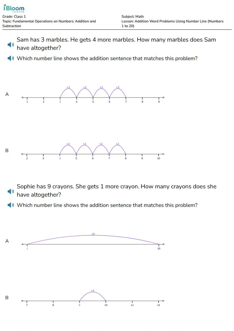 Free Addition Word Problems Using Number Line (Numbers 1 to 20) Worksheets for Class 1