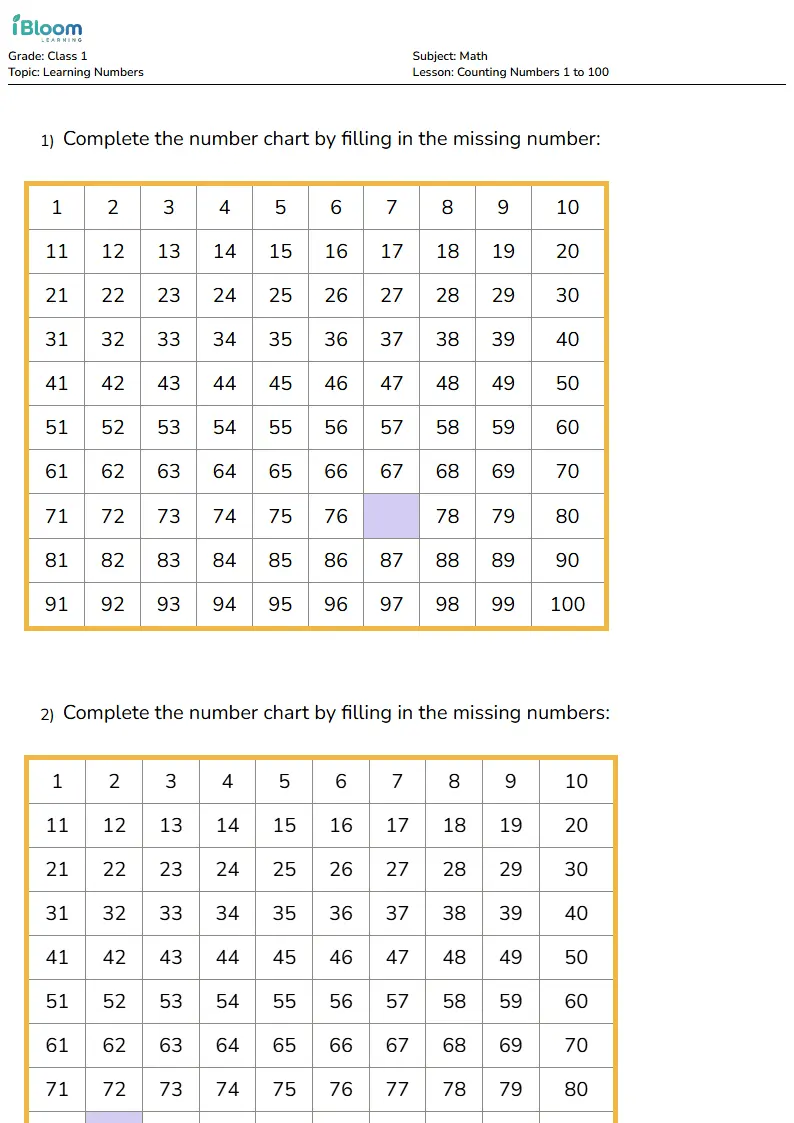 Free Counting Numbers 1 to 100 Worksheets for Class 1 | iBloom