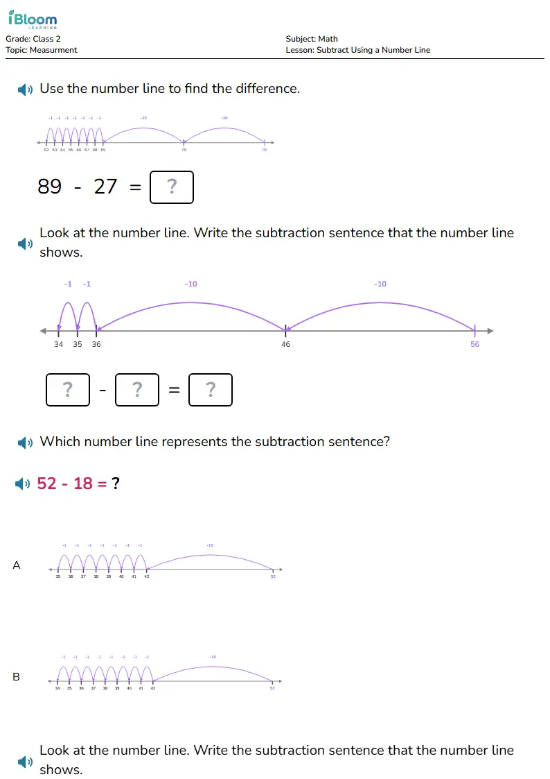 Free Subtract Using a Number Line Worksheets for Class 2 | iBloom