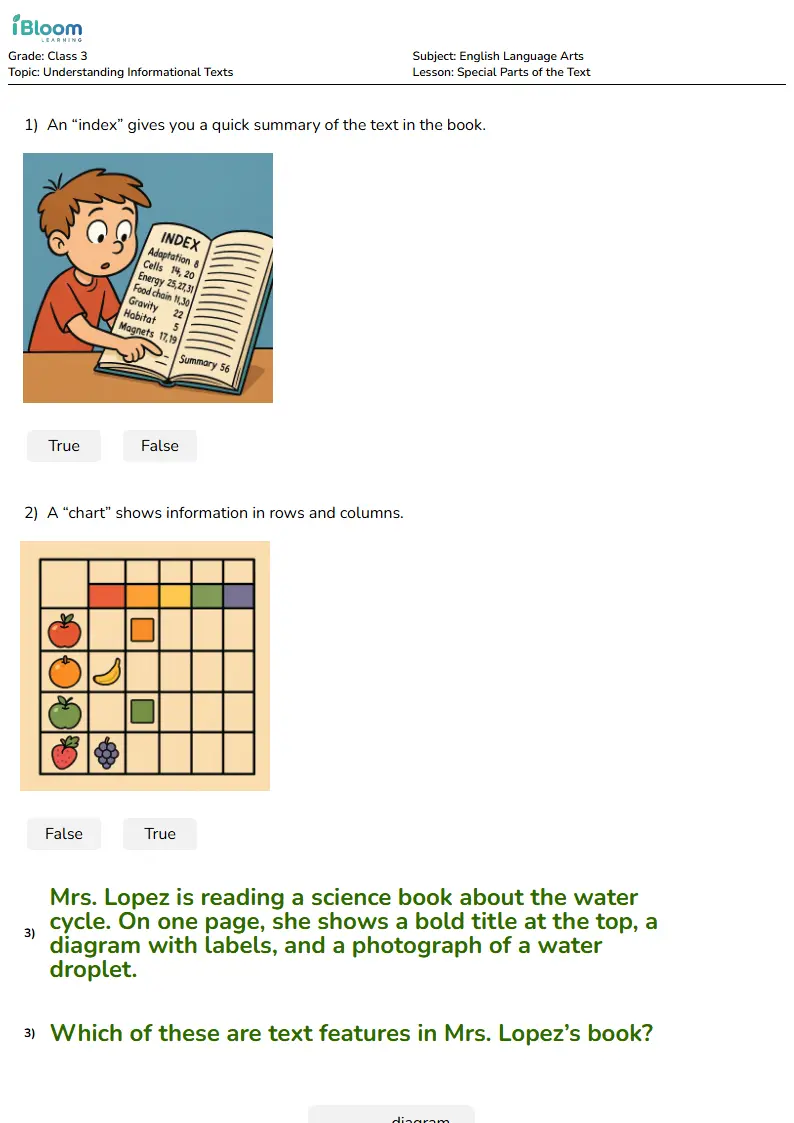 Free Special Parts of the Text Worksheets for Class 3 | iBloom