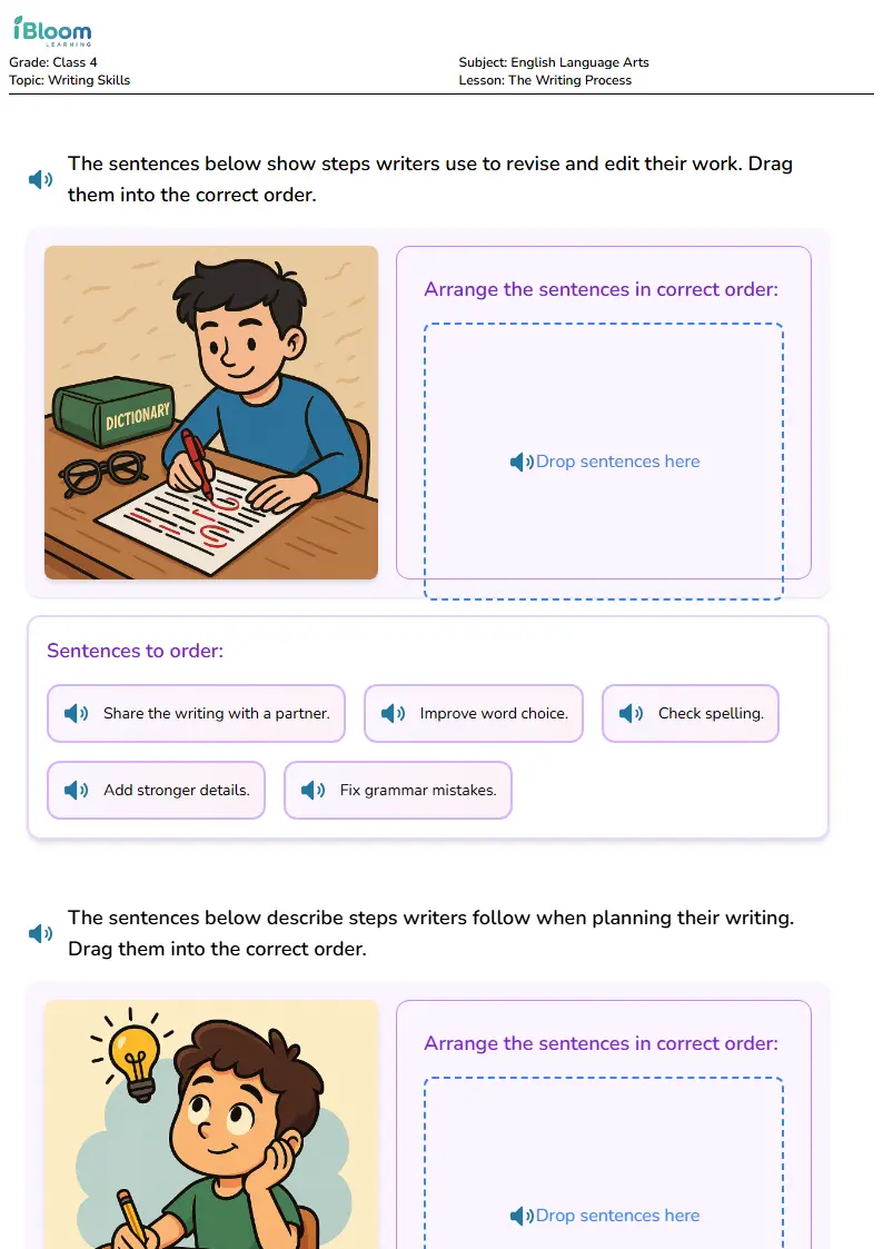 Free The Writing Process Worksheets for Class 4 | iBloom