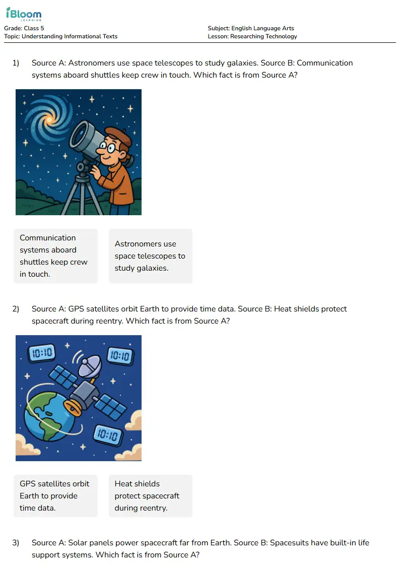 Free Researching Technology Worksheets for Class 5 | iBloom